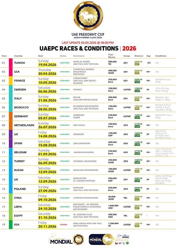 UN GRUPPO 1 PER IL GALOPPO ITALIANO